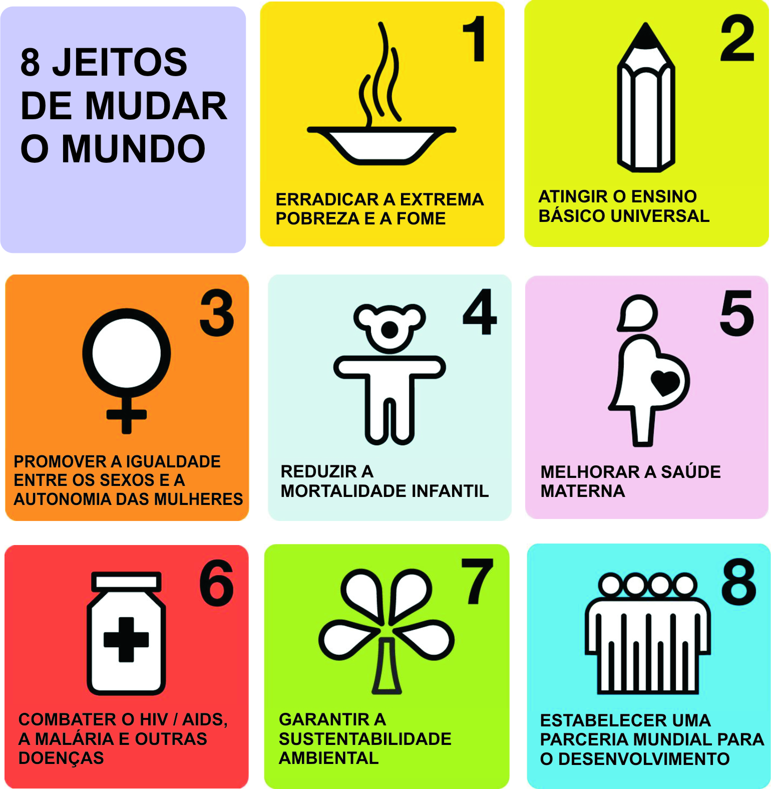 8-jeitos-de-mudar-o-mundo - https://conquistodontologia.com.br